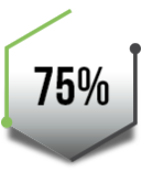 75%