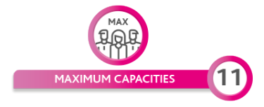 MAXIMUM CAPACITIES 